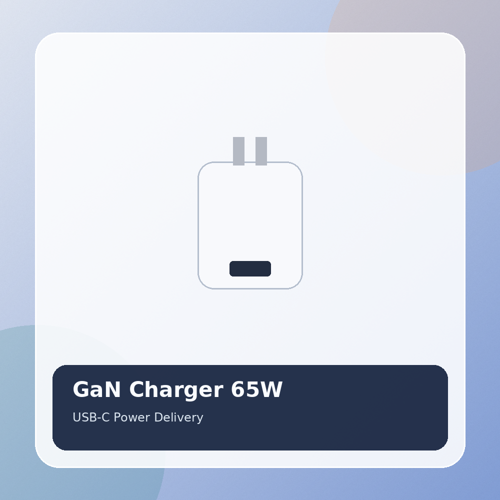 GaN Fast Charger 65W